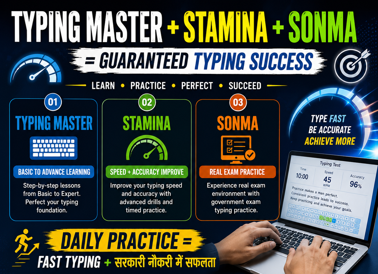 best-typing-speed-&- accuracy- improvement- software